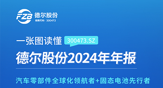 技术创新、结构优化、持续发展——中国·8827太阳集团股份2024年年报深度解析