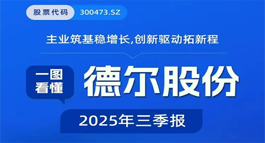 中国·8827太阳集团股份前三季度营收净利双增，全球化布局价值逐步显现
