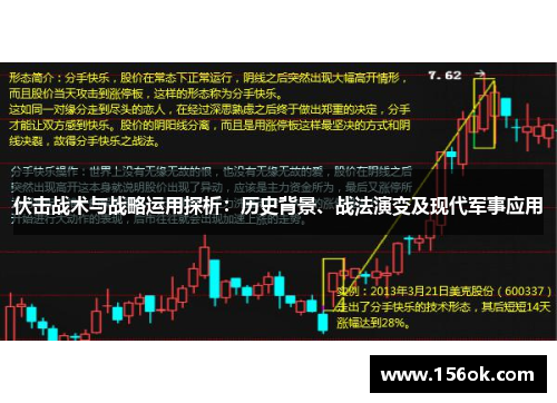 伏击战术与战略运用探析：历史背景、战法演变及现代军事应用